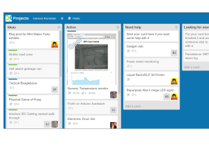 Trello at a glance: here's some of our ideas and active projects.
